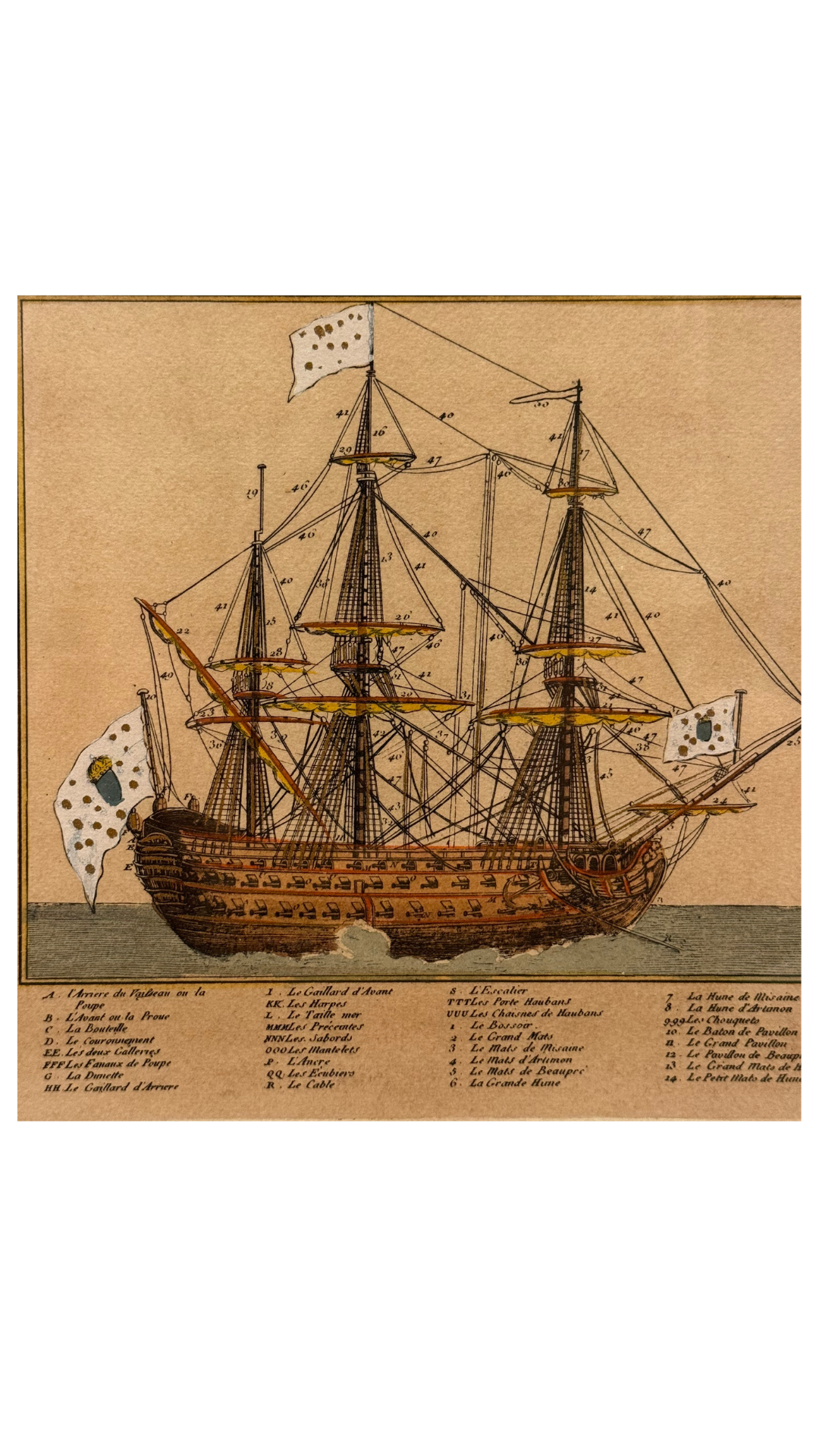 French Framed Naval Hand-Colored Engraving